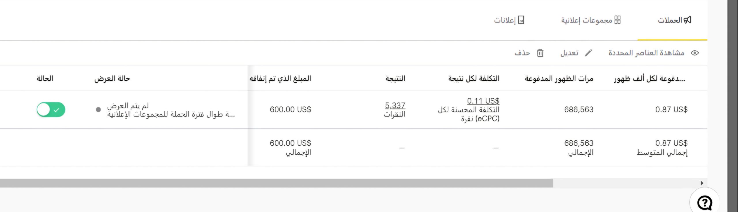 شركة تسويق الكتروني