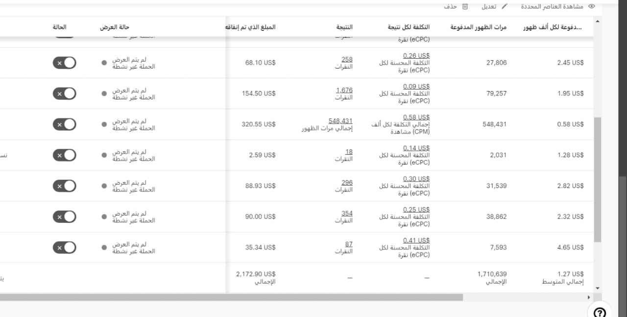 شركة تسويق الكتروني