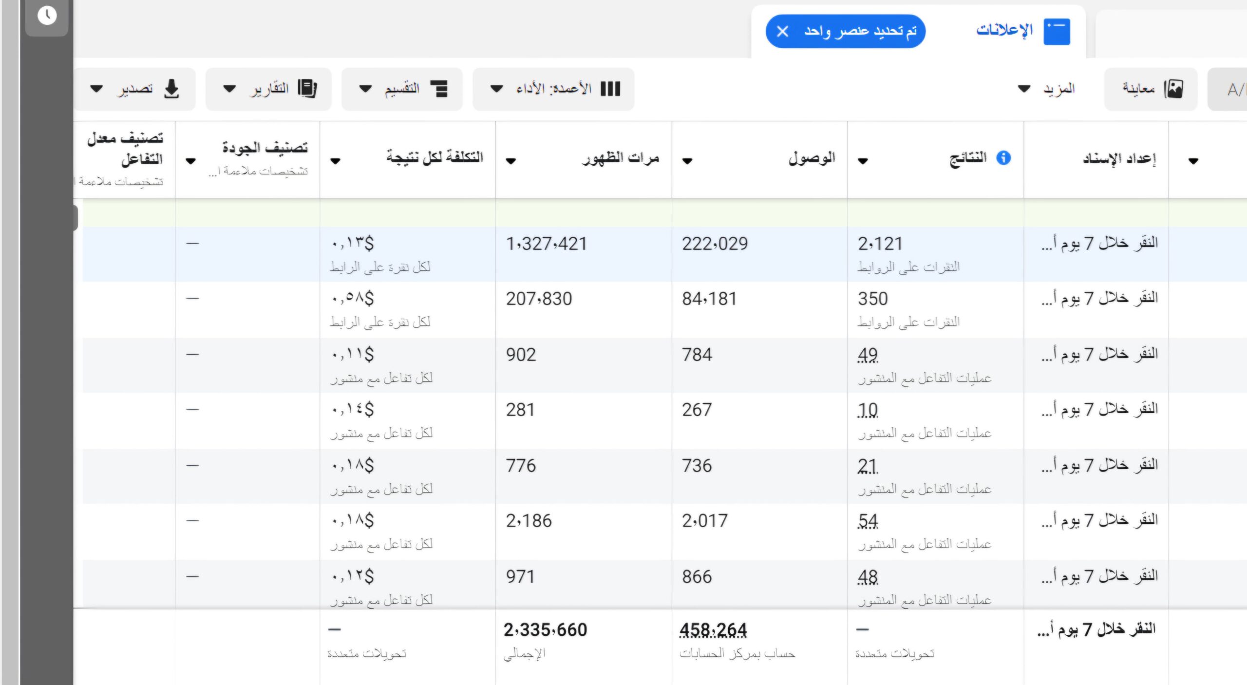 شركة تسويق الكتروني